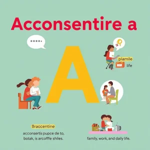 Comment utiliser Acconsentire a pour parler italien naturellement